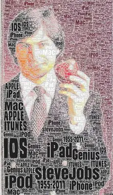 Steve Jobs Computer MousePad picture 119218